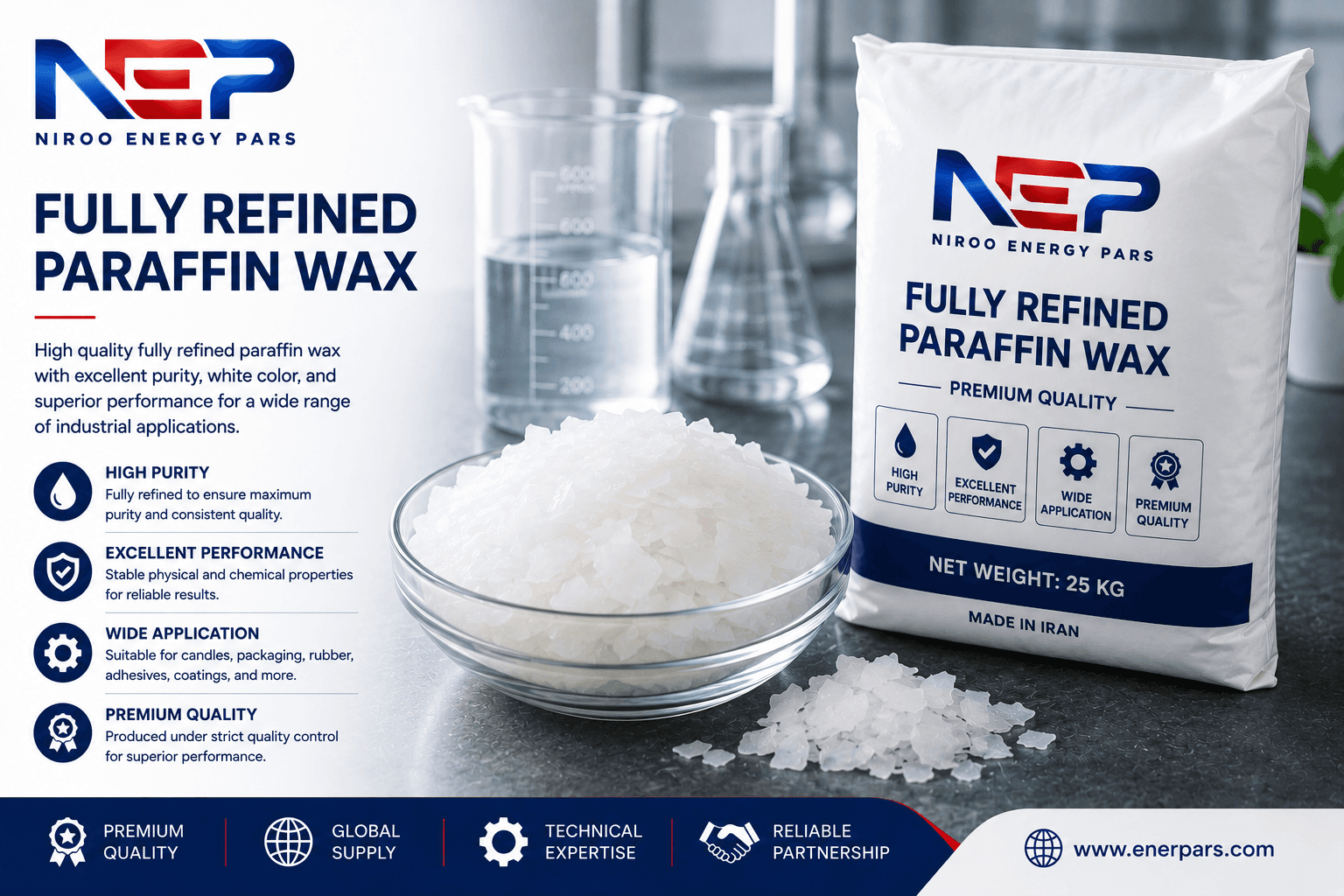 Fully Refined Paraffin Wax